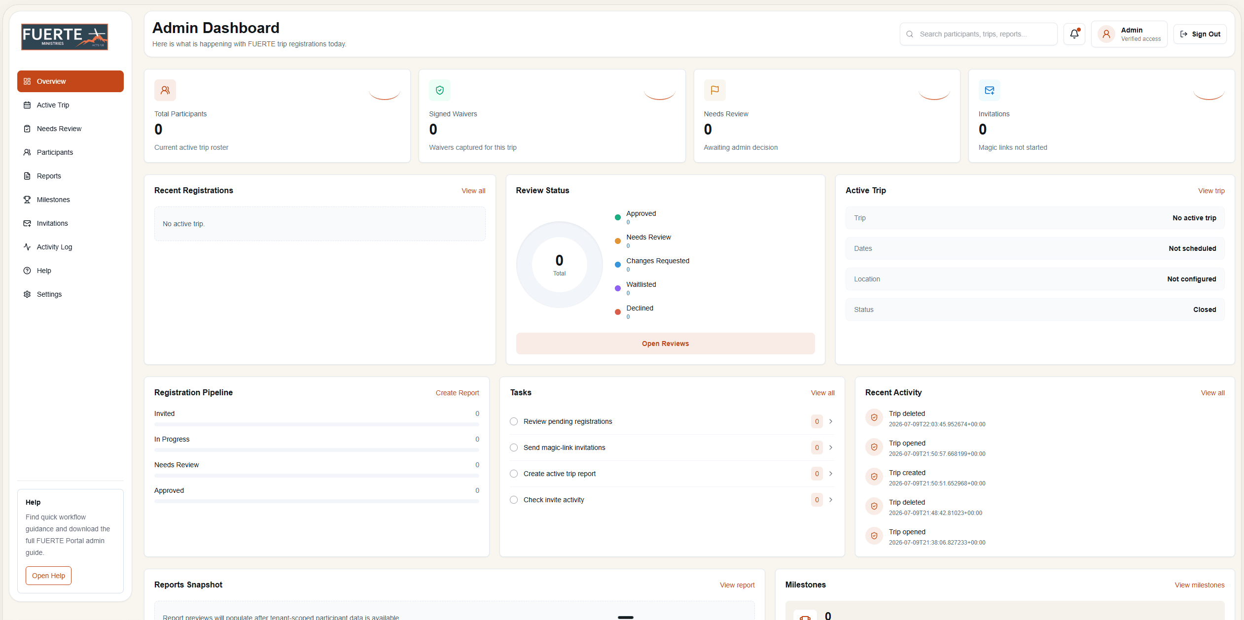FUERTE Portal admin dashboard showing registration, review, task, and activity regions